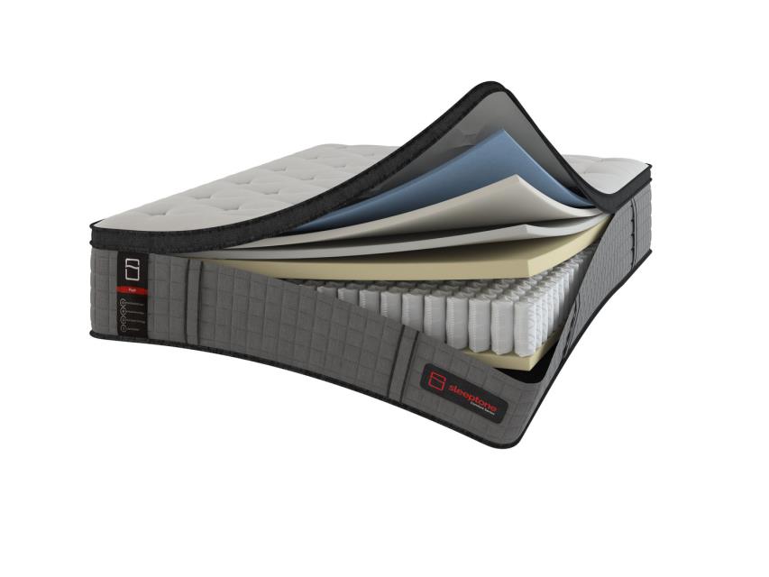 CMM 14-Inch Hybrid Mattress in a Box