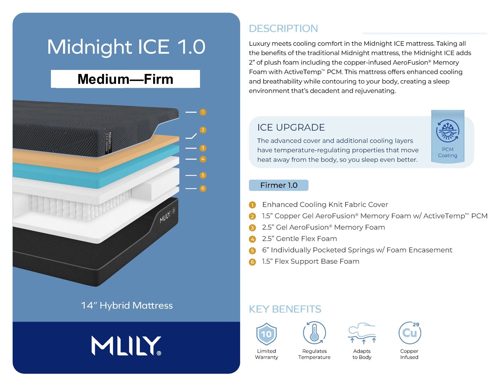 Midnight ICE Hybrid Mattress by Mliliy - Call For Pricing