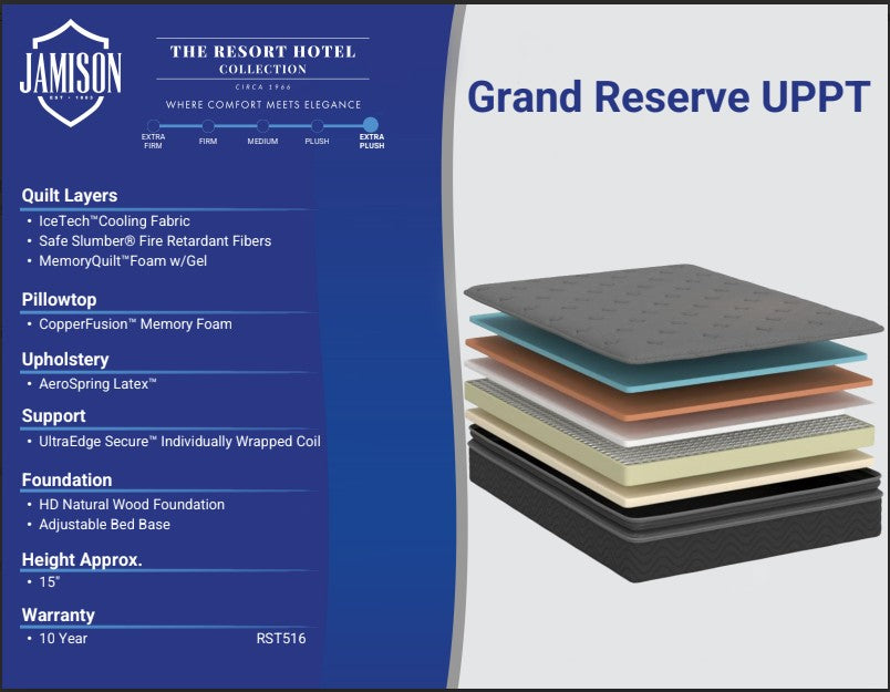 Grand Reserve UPPT from the Resort Collection by Jamison Bedding